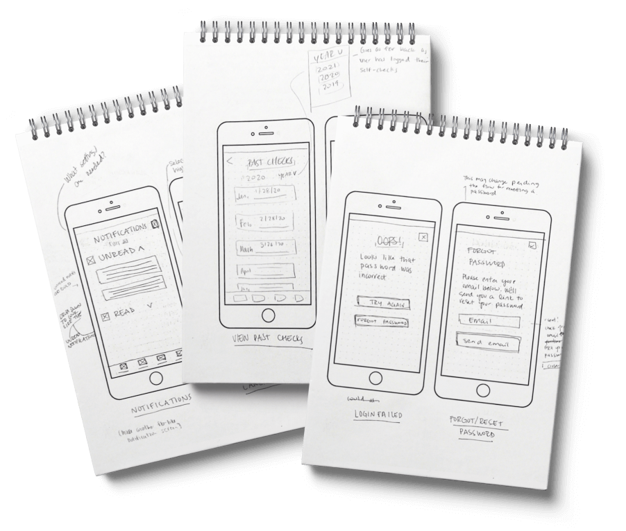 UX design sketch image